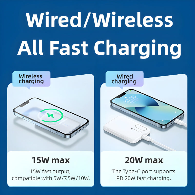 10000mAh PD 20W Magnetic Wireless Fast Charging Power Bank