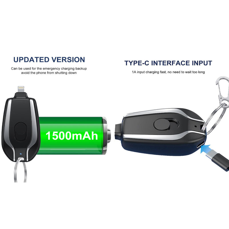 Ultra-Compact 1500mAh Keychain Emergency Charger